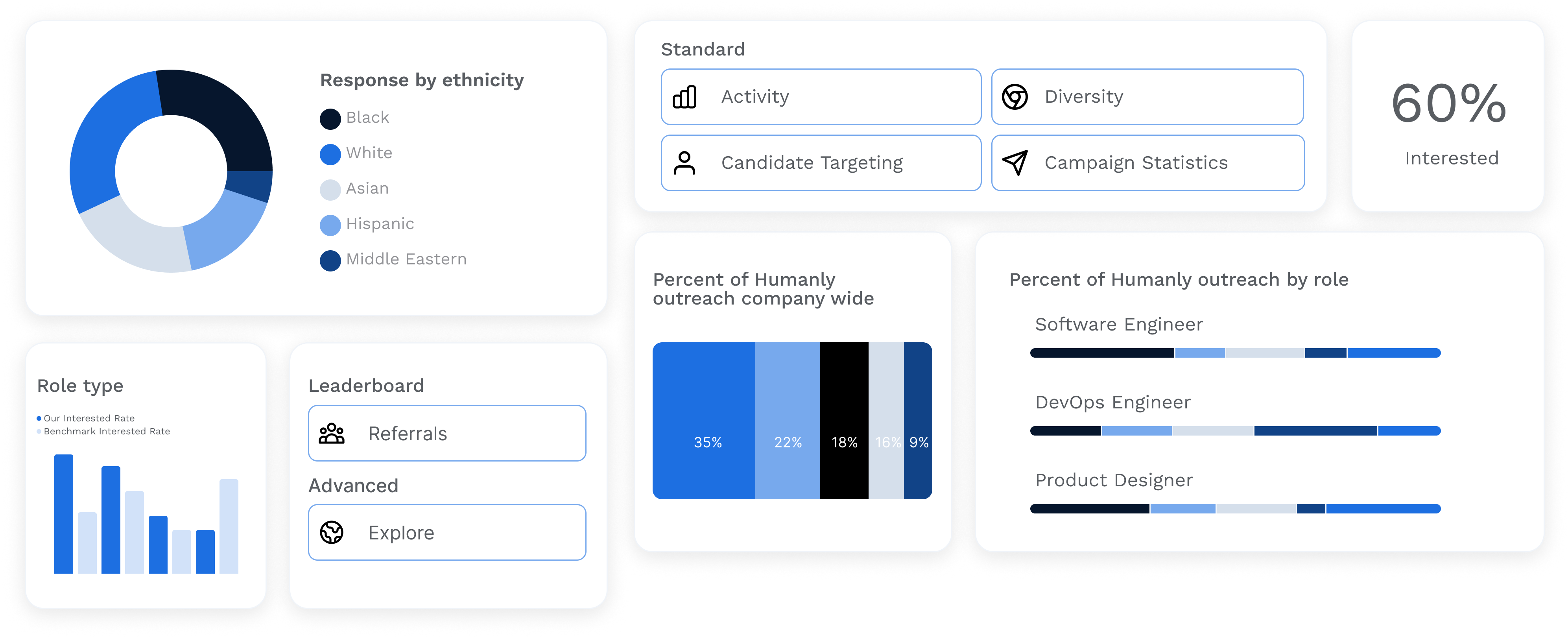Illustration_Source_DiversityStat