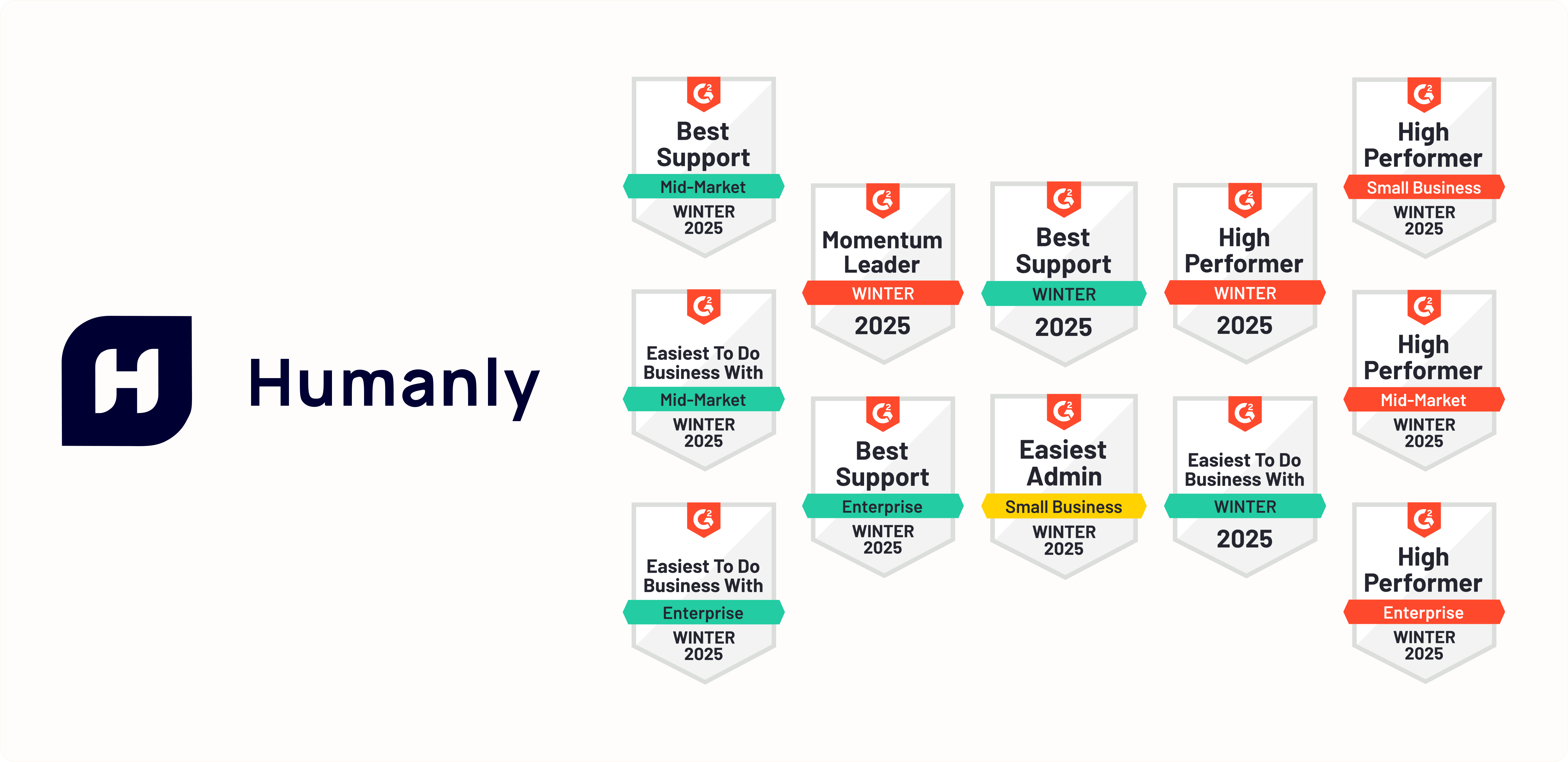 Humanly G2’s Winter 2025 Reports