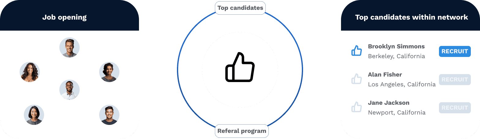 Illustration_Source_NetworkEffect